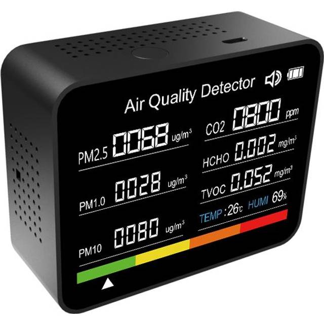 8 in 1 Air Quality Monitor CO2 Meter Carbon Dioxide Detector CO2 TVOC HCHO PM2.5 PM1.0 PM10 white