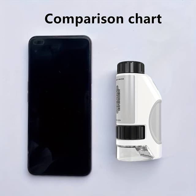 (Gray White) Portable Handheld Mini Microscope with LED Light - 50X-300X Zoom, Durable ABS Material