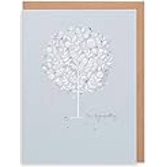 Sorry for your loss sympathy card