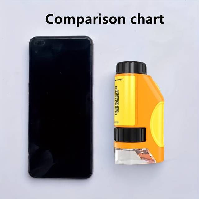 (Orange-Yellow) Portable Handheld Mini Microscope with LED Light - 50X-300X Zoom, Durable ABS Material