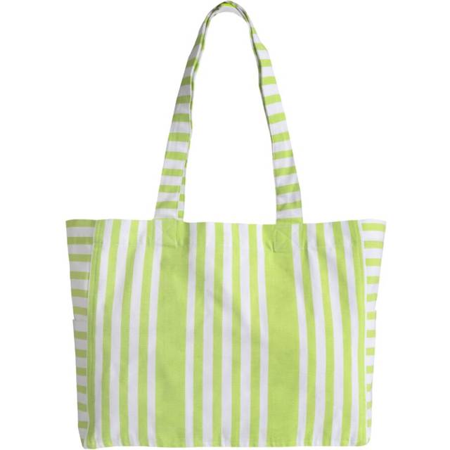 Ecoright Beach Bags  Large Canvas Tote Bag  Beach Bags for Women with Outer Pockets & Inner Zipper Pocket for Beach Essentials