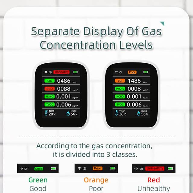 Tuya Wifi Portable Air Quality Meter 8in1 PM1.0 PM2.5 PM10 CO2 TVOC HCHO Temperatur och luftfuktighet flerfärgad