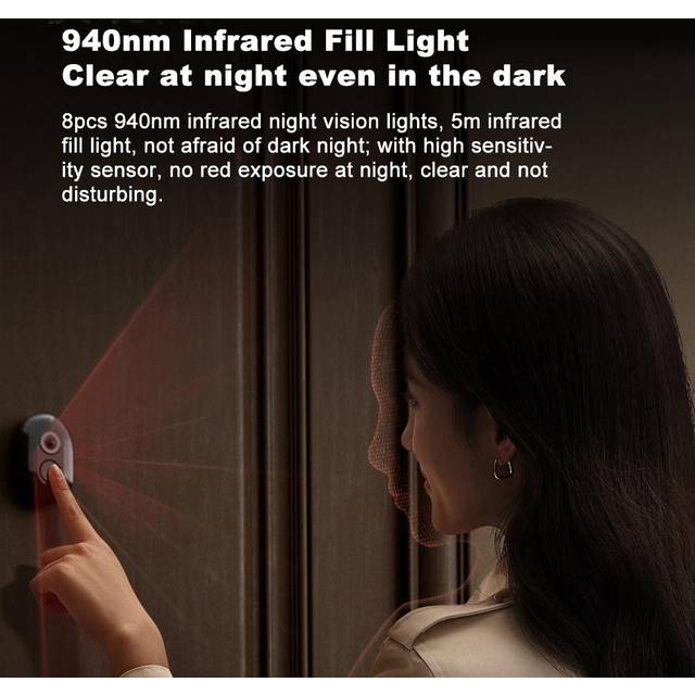 Mijia Smart Cat Eye 2, 5 inch 720P Screen, 3MP HighClear Camera, 180 degrees Wide Angle Lens, 940nm IR svart