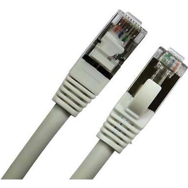 Cat8.1 lsoh sftp ethernet patch lead, 15m white - psg91984