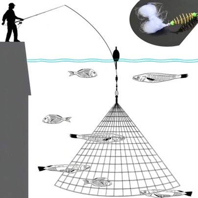 SHEIN Fishing Net Trap Mesh Luminous bead Netting Fish net Tackle Copper Shoal Cast Gill Nets For Fishing Traps Spring summer fishing