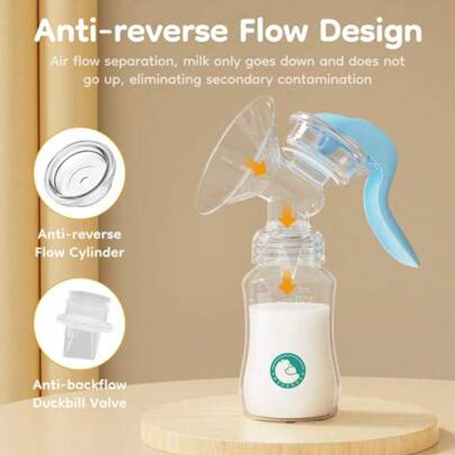 SHEIN Manual Breast Pump Set With Piston Pump System - Including 150 Ml Bottle And Teat, Plastic, Suitable For Breastfeeding And Milk Storage Accessories Fo