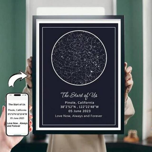 SHEIN 1pc Custom Star Map Canvas Print Wall Art Night We Met Anniversary Gift Star Map Poster Poster Pictures For Wedding Constellation Personalised Gift, V
