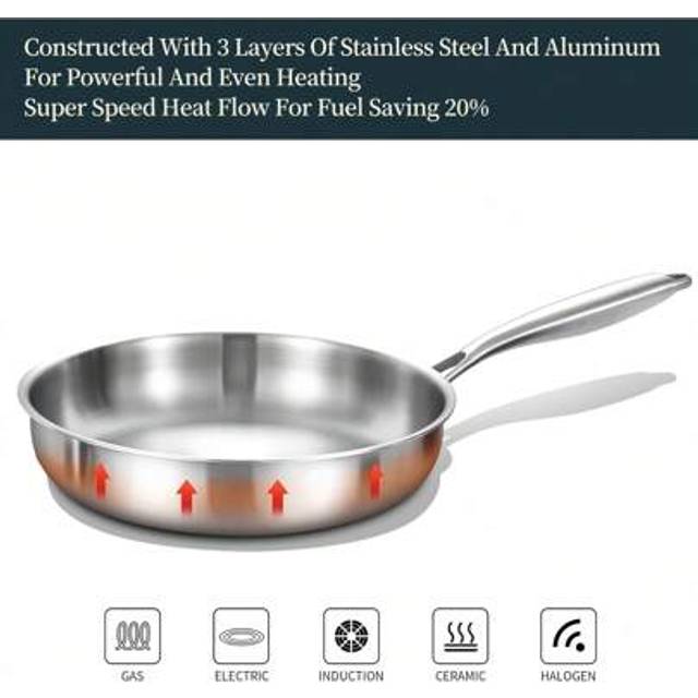 SHEIN High-Quality Uncoated Non-Stick Skillet,Fast & Even Heat, Tri-Ply Stainless Steel Frying Pan,304 Stainless Steel,Safe And ,All Cooktops Compatible , D