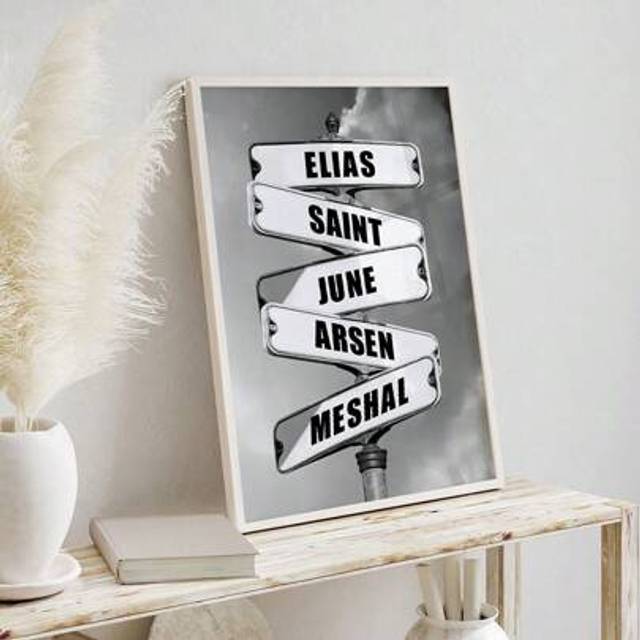 SHEIN 1pc Custom Name Art Poster Sign Wall Arts Family Name Painting Poster Black And White Canvas Poster Bedroom Wall Decor Office Living Room Print Painti