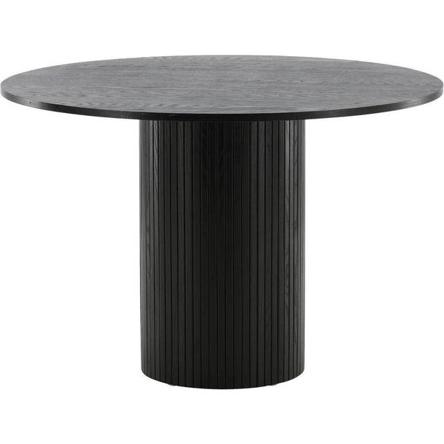 Bianca Bord