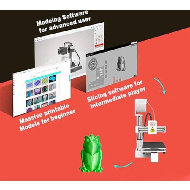 Frequency division multiplexing 3d printer small 3d printer abs all metal nozzle