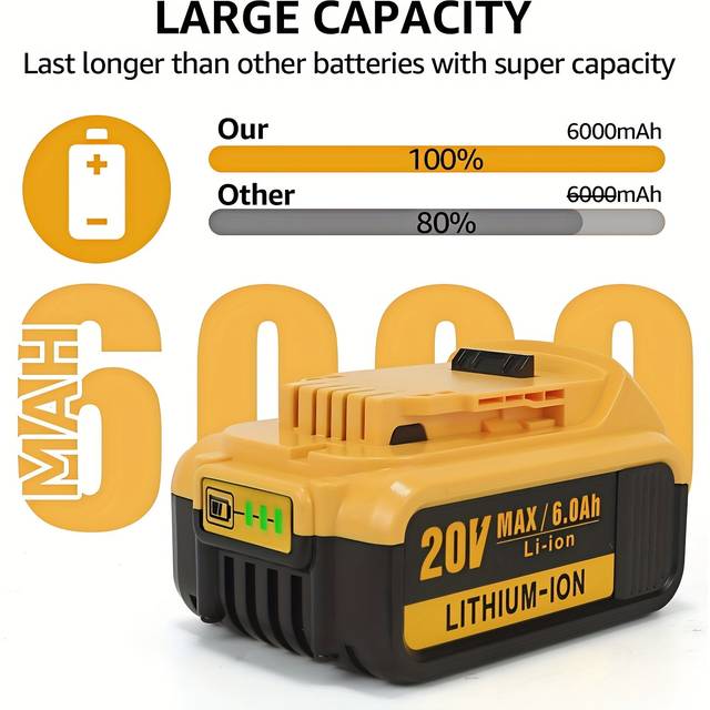 TEMU 1pc 6.0ah 20v Dcb200 Lithium-ion Battery With Led Charge Indicator - Ideal For Tools, Rechargeable, No Charger Included, Capacity, Tool Battery | Yellow Battery Case | Durable Battery