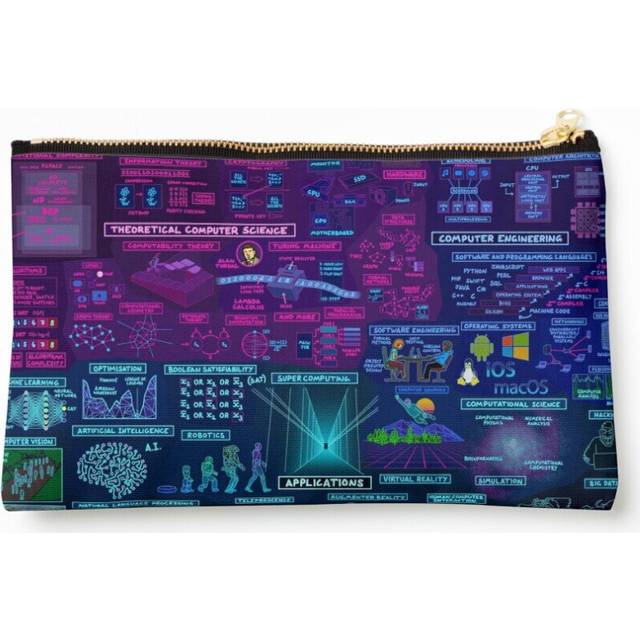 Makeup Bag Map of Computer Science Cosmetic Organizer Tyvek Paper Bags Zipper Pouch