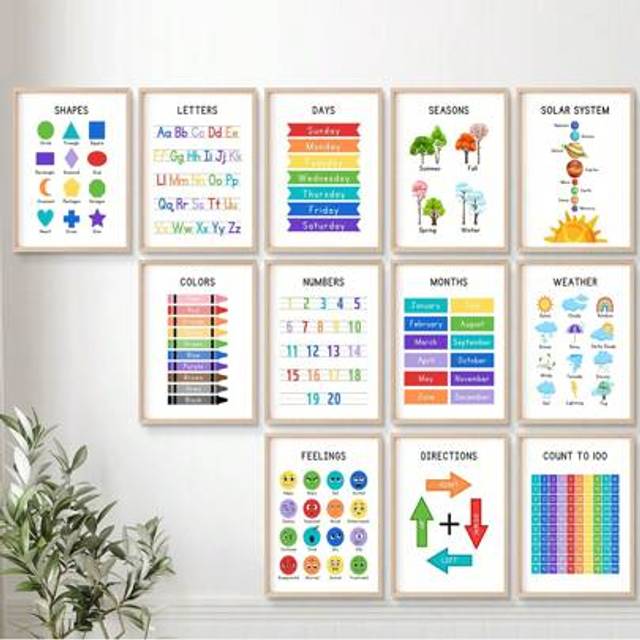 SHEIN 1pc Comprehensive Learning Nursery Wall Art - Educational Baby Room Poster With ABCs, Numbers, Solar System And Emotions Chart Vibrant Cartoon Decor.E