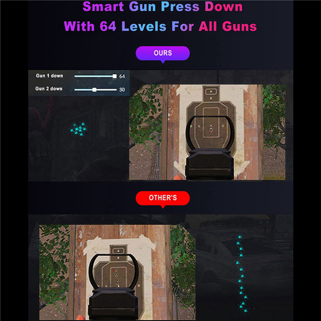 3X Plug and Play Gamepad PUBG Mobile Controller Gaming Keyboard Mouse Converter Bluetooth 5.0