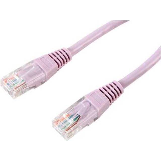 Pro Signal - 10m Violet Cat5e Ethernet Patch Lead