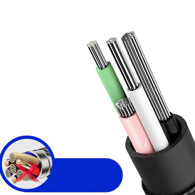 (1m, Red) Charging Wire Sync Data Transfer Cable for Smartphone Tablet USB Type-C Cable