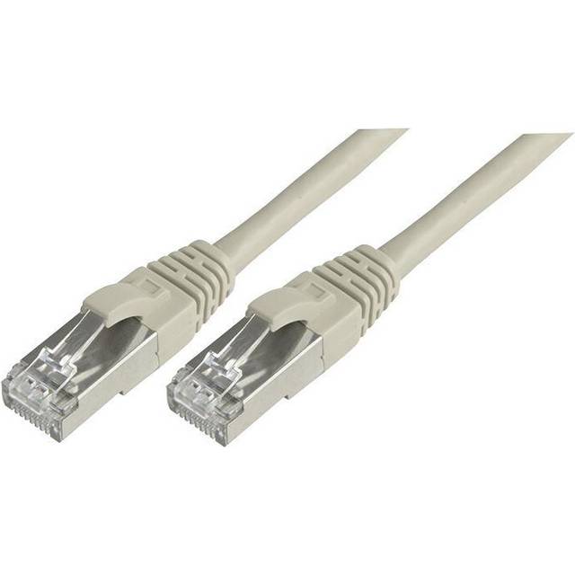 Connectix Rj45 Male To Male Cat6a Sftp Ethernet Patch Lead, 0.5m Grey