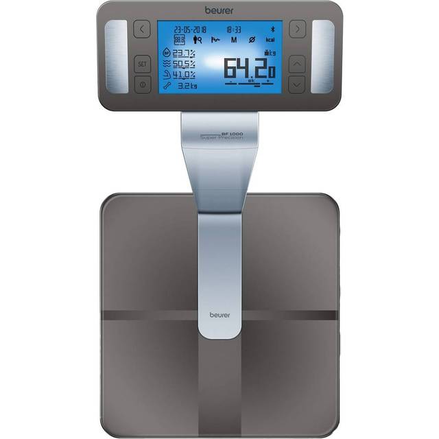 Beurer BF 1000 - Kropsanalysevægt test - Dinskønhed.dk