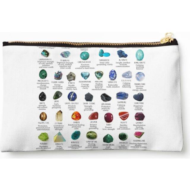 Makeup Bag crystals gemstones identification Cosmetic Organizer Tyvek Paper Bags Zipper Pouch