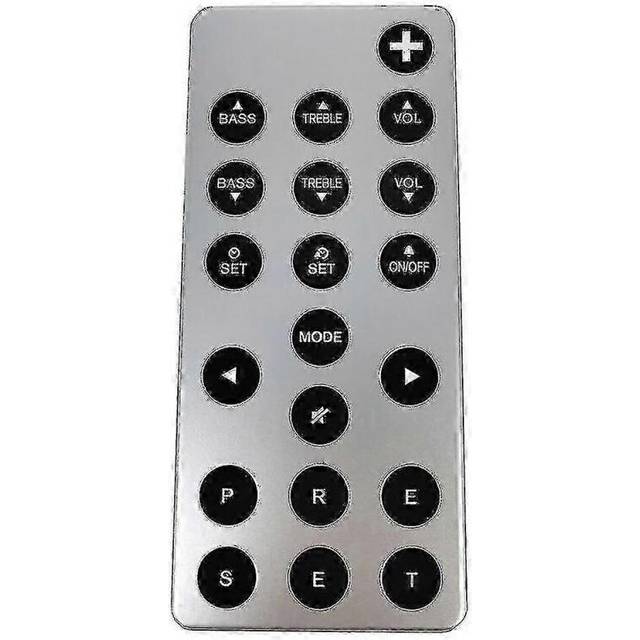 Geneva Sound System Remote Control Model S