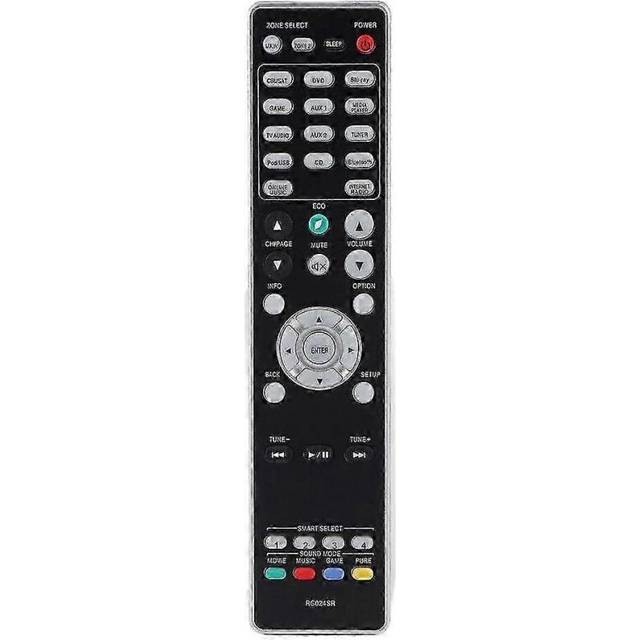 RC024SR Video Remote Control