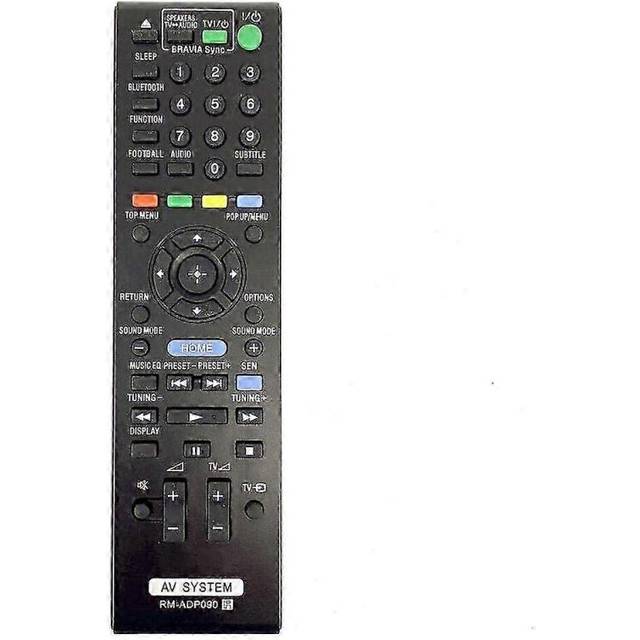 Replacement Remote Control for AV Systems RM-ADP090