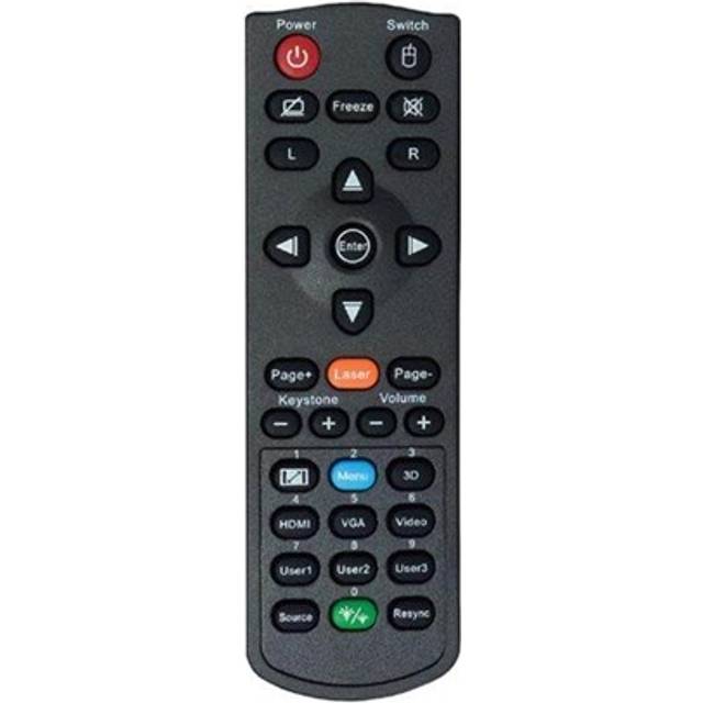 Optoma projector remote control