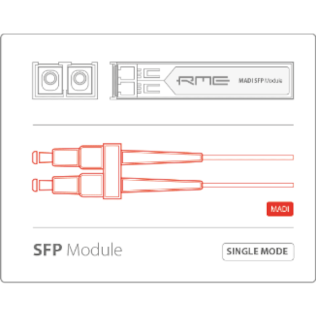 RME Madi SFP Module Single Mode