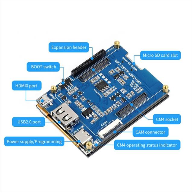 CM4 Expansion Board 2.8 Inch Touch Screen Display