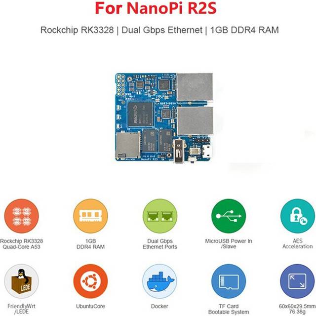 Istovo NanoPi R2S Router Single Board RK3328