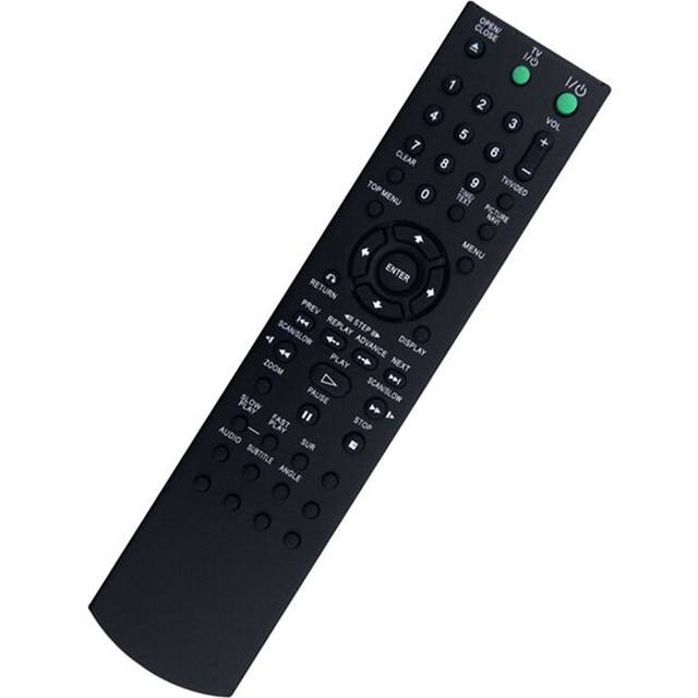 Remote Control Replacement RMT-D175A