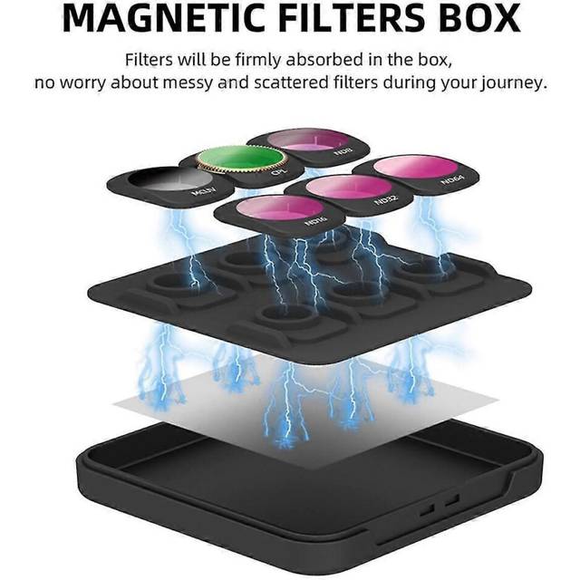 Pocket3 Multifunctional Practical Filter Set