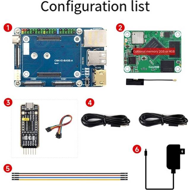 Kepptory Core3566 Module Kit Rockchip RK3566 Quad-Core Processor