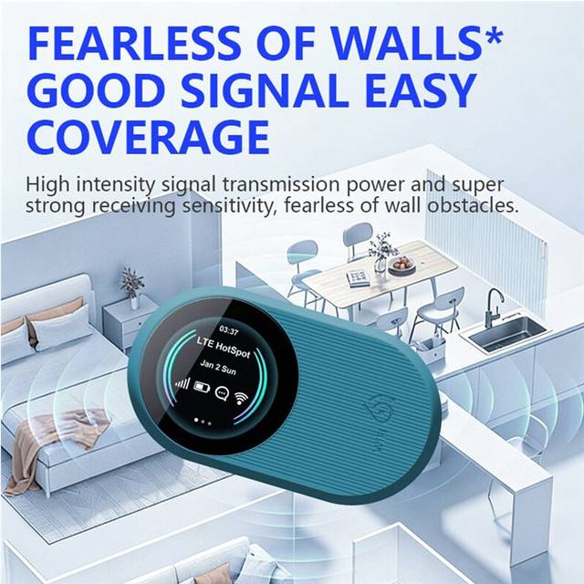 Dual Band Portable Mobile Wifi Router