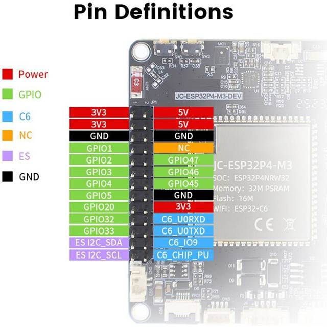 Kepptory ESP32-P4 Module Development Board