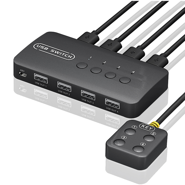 Typecat KVM Switch USB Controlleradapter