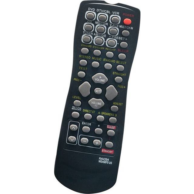 Zandona Rav254 Replace Remote Control