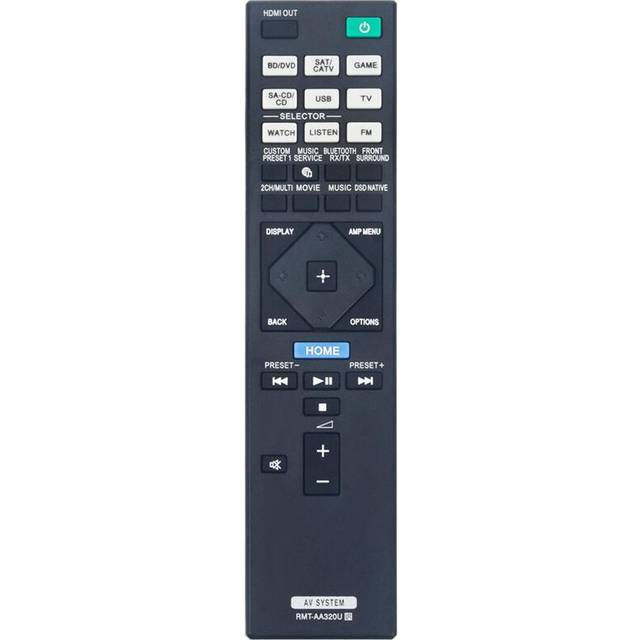 Jojomino RMT-AA320U Replacement Remote Control