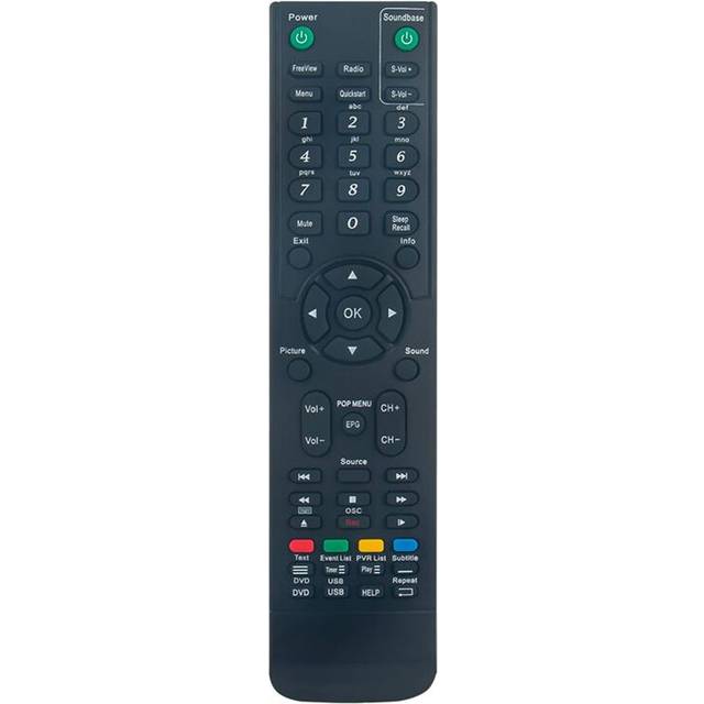 Zandona RCC004 Replacement Remote Control