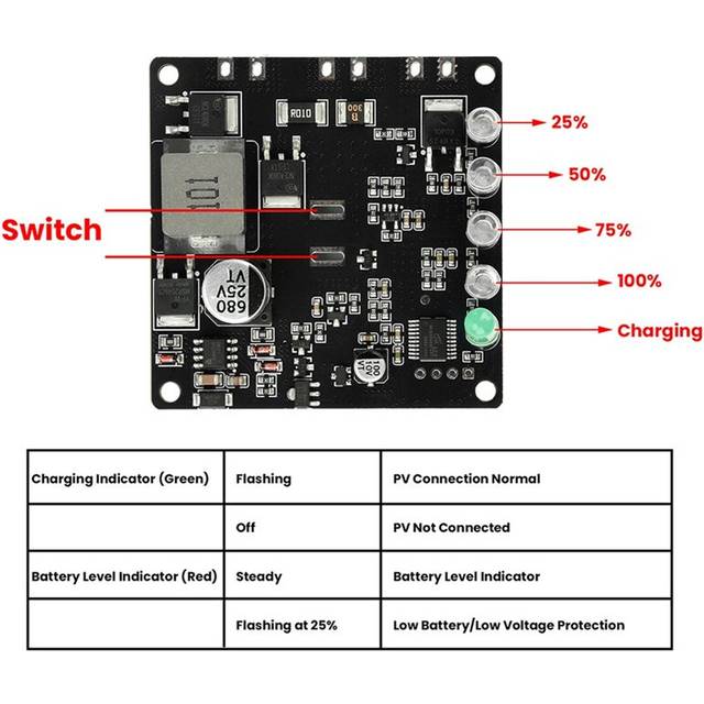 MPPT Solar Charge Controller 3S Lithium Battery Protection Module