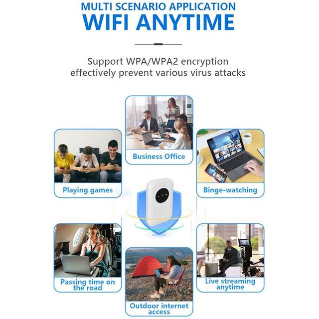 LTE 4G 5G Portable WiFi Internet Router