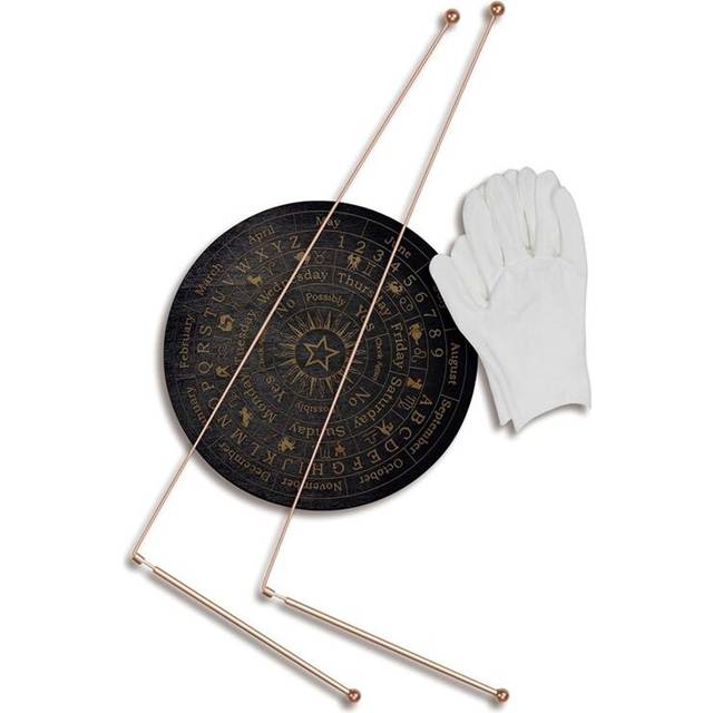 Exogio Copper Dowsing Rods Kit 2Pcs