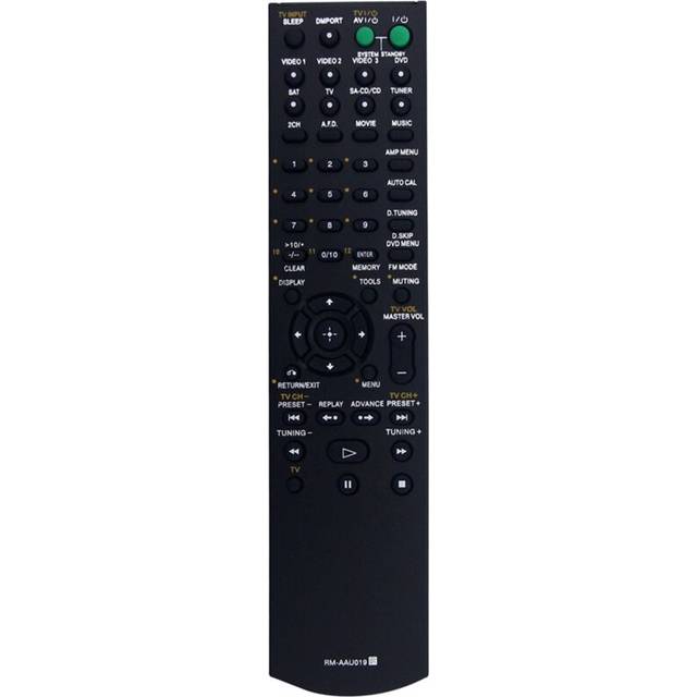 Kepptory RM-AAU019 Remote for Audio Video Receiver AV System