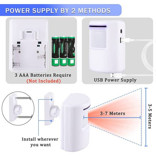 Torribaly Wireless Motion Sensor Alarm System