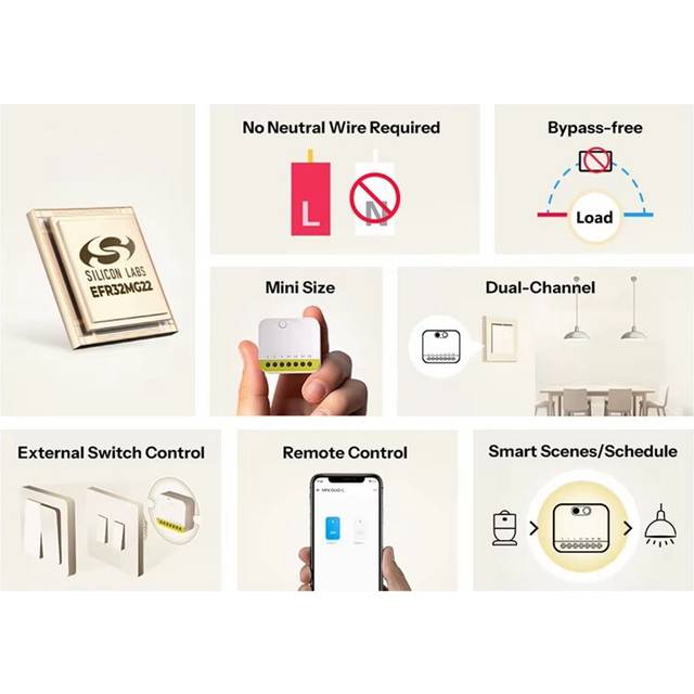 Zigbee Single Live Wire 2-Channel Module