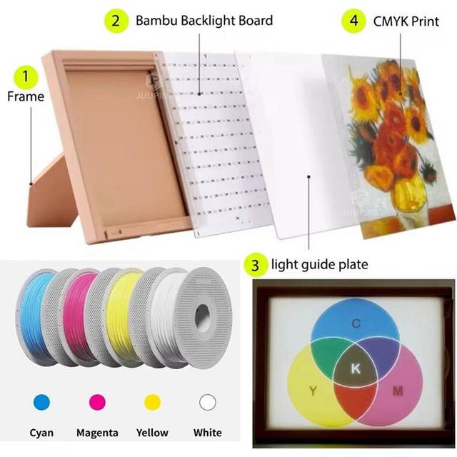 8X Bambu 3D Printer LED Backlight Board Kit