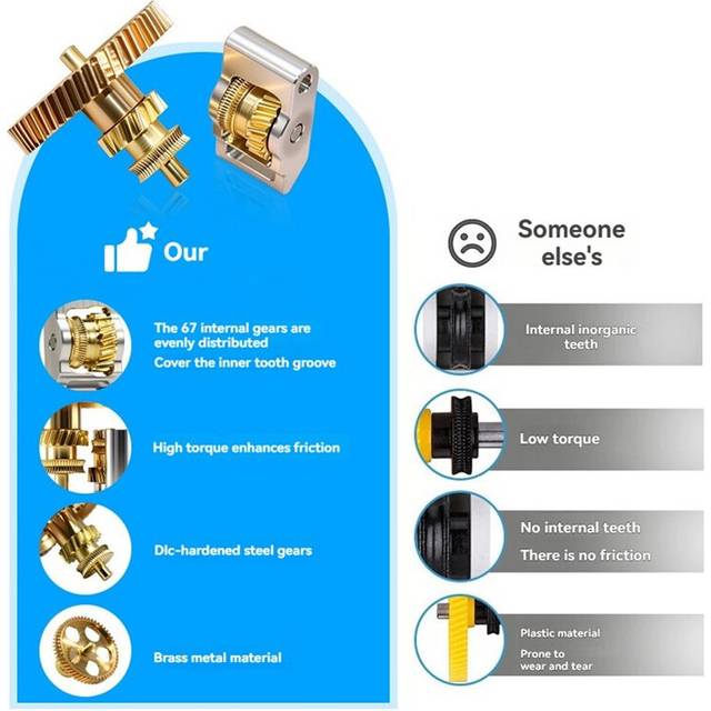 3D Printer Replacement Upgrade Extruder Kit