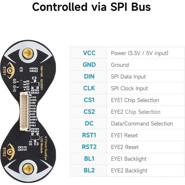 0.71 Inch IPS Round LCD Display Module