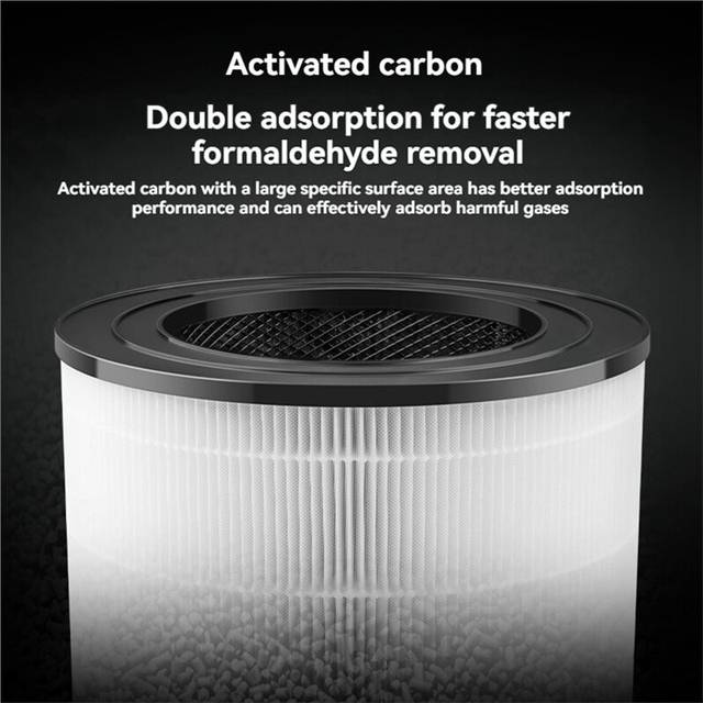 Torribaly Air Purifier Filter Midea R8 KJ850G-RX800 Pro
